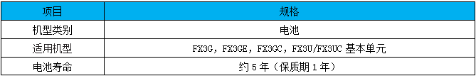 FX3U-32BL FX3U-32BL