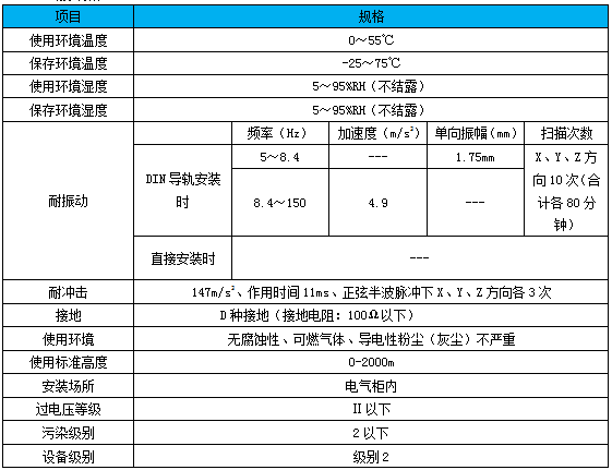 FX5UC-32MT/DS FX5UC-32MT/DS